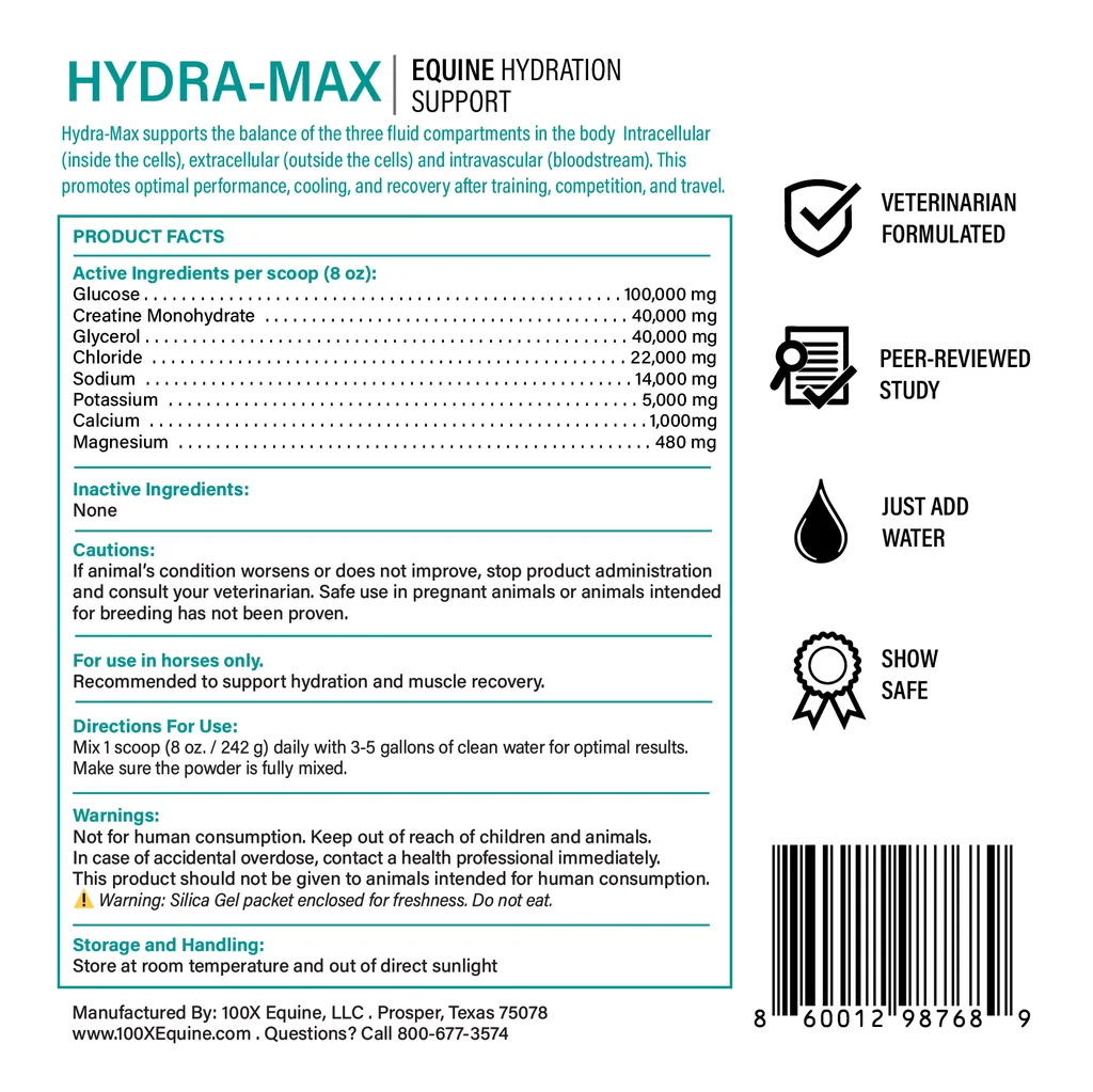 Hydra-MAX back label